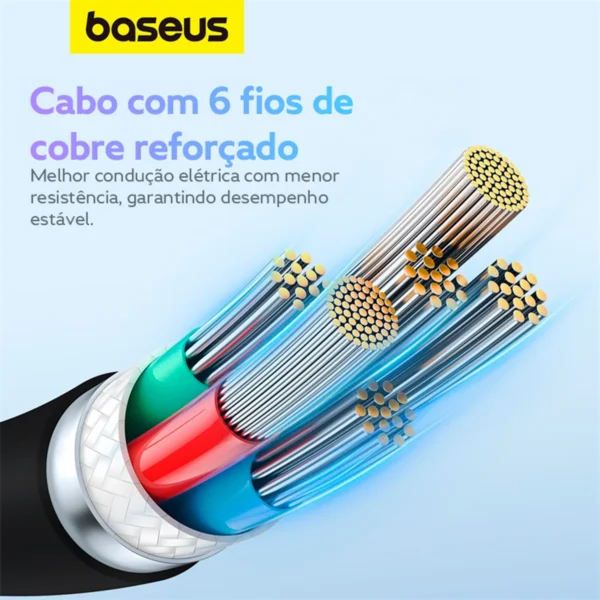 Cabo Turbo USB Tipo C para USB Tipo C 100w 1.2 metros - Imagem 4