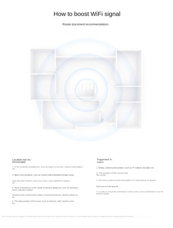XIAOMI Roteador WiFi 7 5011Mbps 2.4G/2.5GHz Network - Imagem 32