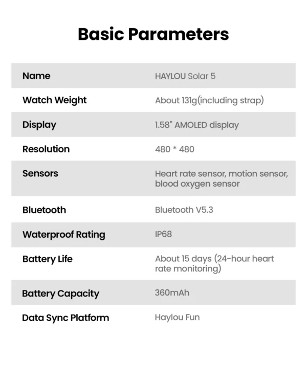 Smartwatch tela 1.58'' AMOLED Display 60Hz - Imagem 48