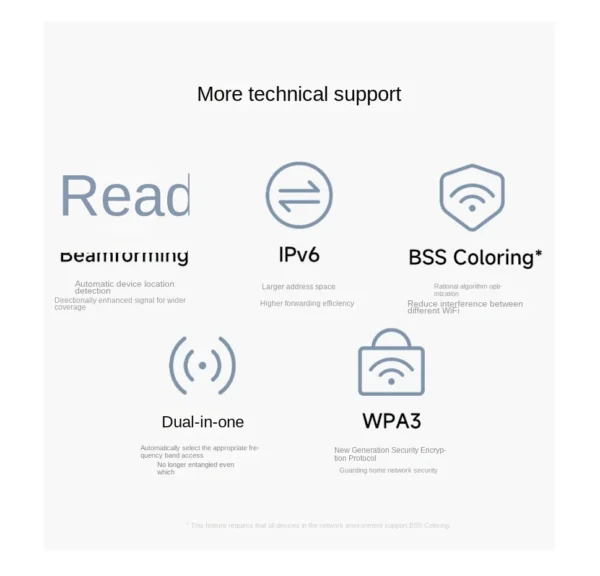 XIAOMI Roteador WiFi 7 5011Mbps 2.4G/2.5GHz Network - Imagem 30