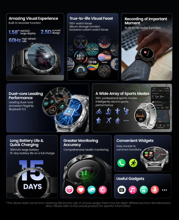 Smartwatch tela 1.58'' AMOLED Display 60Hz - Imagem 28