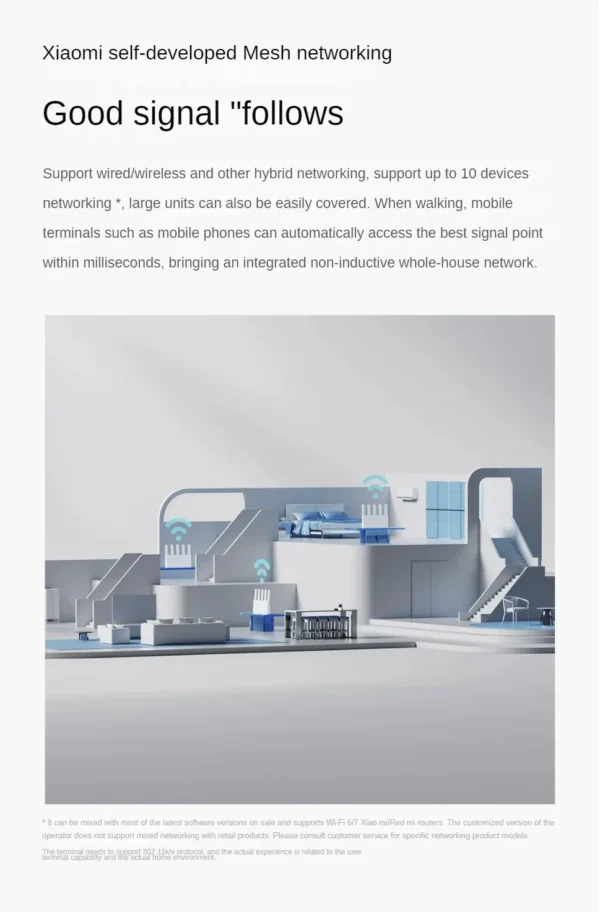 XIAOMI Roteador WiFi 7 5011Mbps 2.4G/2.5GHz Network - Imagem 25