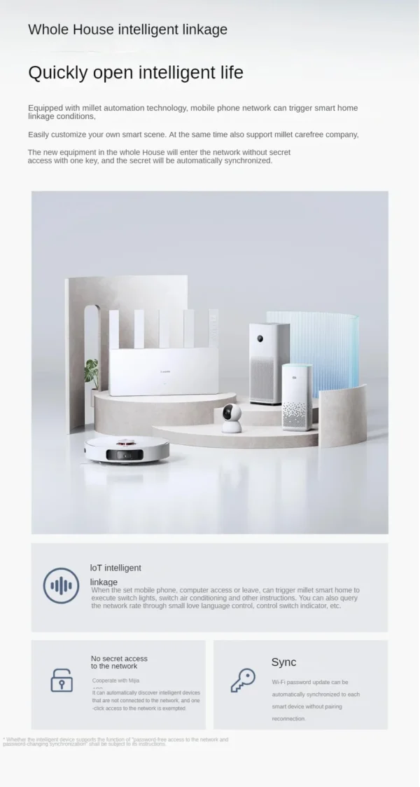 XIAOMI Roteador WiFi 7 5011Mbps 2.4G/2.5GHz Network - Imagem 24