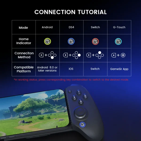 Controle Bluetooth gamer para  Nintendo Switch - Imagem 17