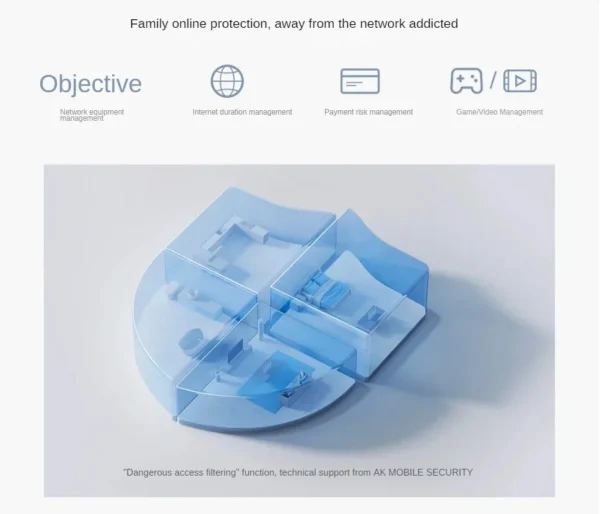 XIAOMI Roteador WiFi 7 5011Mbps 2.4G/2.5GHz Network - Imagem 28