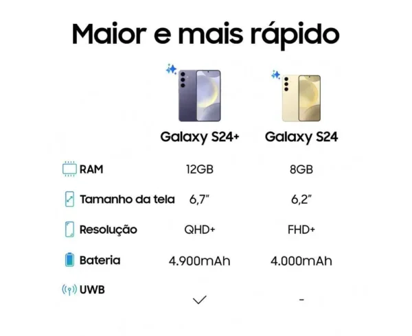 Smartphone Samsung Galaxy S24 + 6,7 "Galaxy AI 256GB Violet 5G 12GB RAM Camera. Triple 50MP + Selfie 12MP Battery 4900mAh Dual Chip - Imagem 5