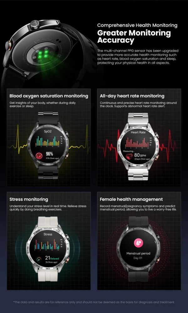 Smartwatch tela 1.58'' AMOLED Display 60Hz - Imagem 36