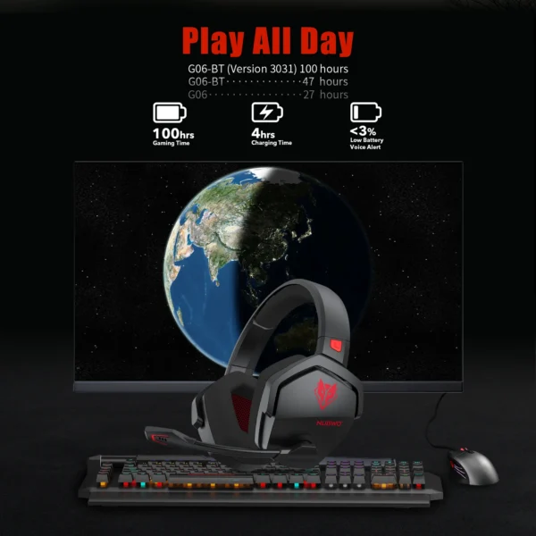 NUBWO  Gaming Headset com Microphone  2.4GHz Bluetooth 5.3 - Imagem 24