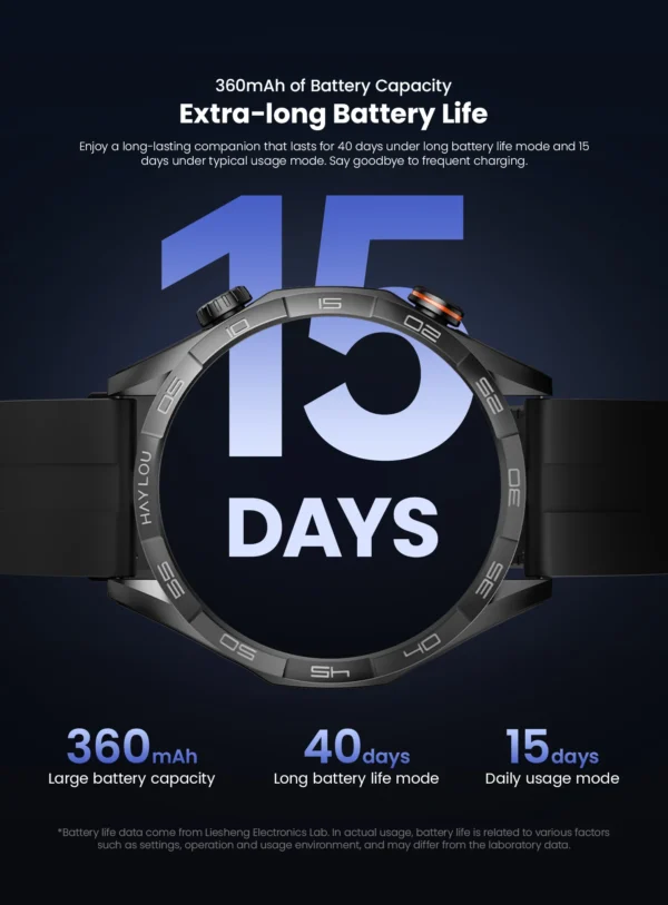 Smartwatch tela 1.58'' AMOLED Display 60Hz - Imagem 42