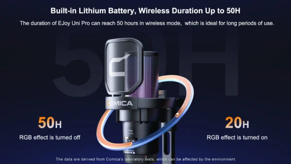 Comica Uni Pro Wireless USB Microphone gamer com luz RGB - Imagem 27