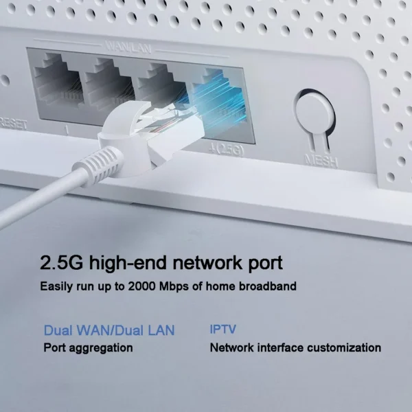 XIAOMI Roteador WiFi 7 5011Mbps 2.4G/2.5GHz Network - Imagem 5