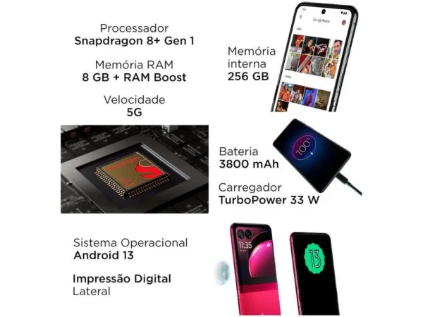Smartphone Motorola Razr 40 Ultra 256GB Magenta 5G Snapdragon Octa-Core 8GB RAM 6,9 "Camera. Double + Selfie 32MP - Imagem 5