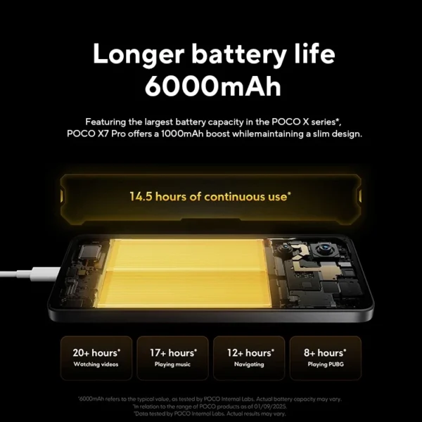 POCO X7 Pro  6000mAh  50MP camera  120Hz NFC 5G - Imagem 2