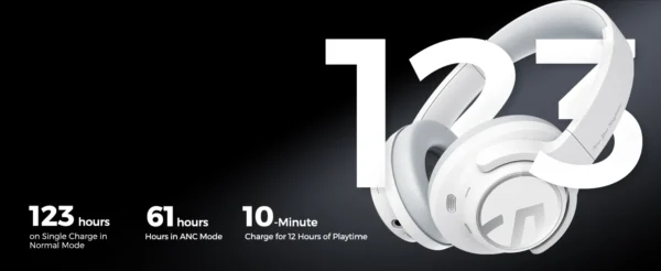 Fone de ouvido SoundPEATS Bluetooth  Wireless - Imagem 19