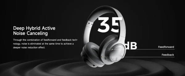 Fone de ouvido SoundPEATS Bluetooth  Wireless - Imagem 13