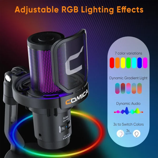 Comica Uni Pro Wireless USB Microphone gamer com luz RGB - Imagem 2