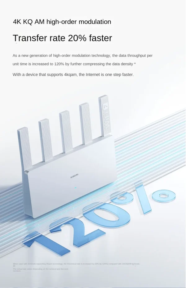 XIAOMI Roteador WiFi 7 5011Mbps 2.4G/2.5GHz Network - Imagem 17